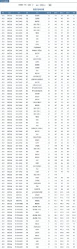 牡丹江师范学院在内蒙古各专业2026招生人数、录取分数线（附：招生计划表）