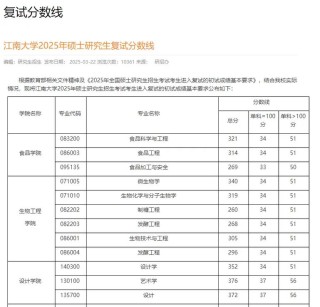 江南大学在河南各专业2026招生人数、录取分数线（附：招生计划表）
