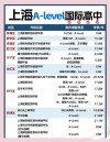 上海农林职业技术学院学费多少钱一年2026（2025收费标准）
