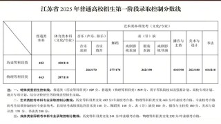 西安汽车职业大学在江苏录取分数线2025年是多少（2025~2023近三年分数位次）