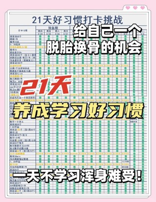 高效度过一天的21条心得