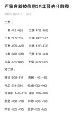 石家庄科技信息职业学院各专业2026在黑龙江招生人数、录取分数线（附：招生计划表）