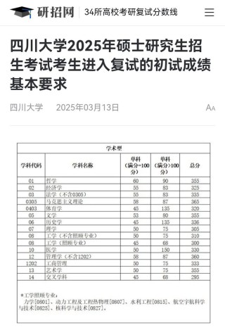 南充有哪些大学？南充的大学排名2026最新「附分数线」
