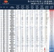 湖南高考排名89000-90000位次能上什么大学（2026物理类）