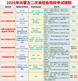 2026内蒙古招生考试信息网高考志愿填报平台地址（最新发布）