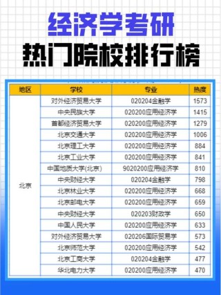 472分能上什么大学（有哪些可以报考的好院校）