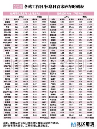 武汉地铁的早上第一班车是几点开
