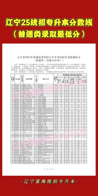 山西通用航空职业技术学院2026各专业在辽宁招生人数、录取分数线（附：招生计划表）