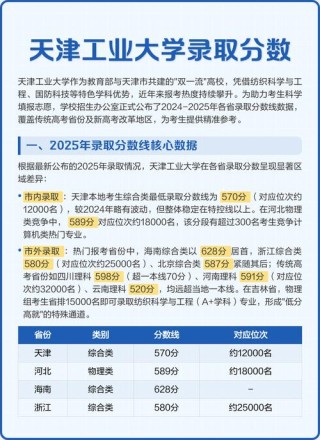 天津工业大学2025本科招生简章：计划招生人数、专业目录及学费