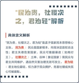 孟子曰：民为贵，社稷次之，君为轻！有什么现实意义？