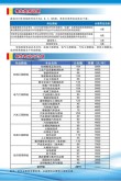 湖南机电职业技术学院录取分数线2025是多少分「在各省录取最低分」