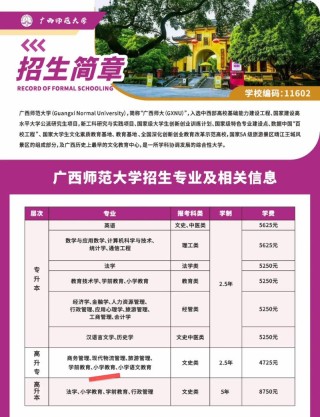 广西师范大学应用化学专业好不好？排名怎么样