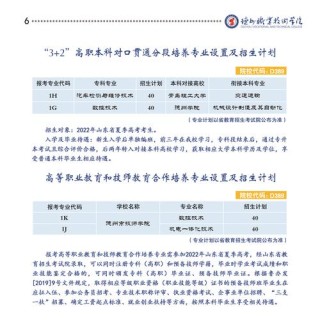2025德州职业技术学院专科招生简章：专业目录、计划招生人数及学费