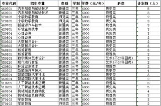 重庆海联职业技术学院在江西各专业2026招生人数、录取分数线（附：招生计划表）