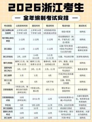2026浙江省教育考试院官网入口
