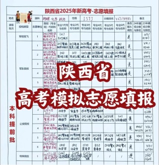 2026陕西高考加分政策有哪些？少数民族加多少分