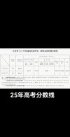 2025年江苏商贸职业学院在江苏录取分数线是多少（2025~2023近三年分数位次）