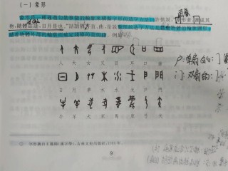 先防缺用提前借 （打一字）