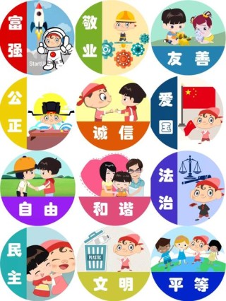 儿童教育：树立正确价值观的重要性