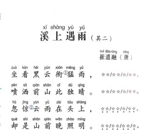 河畔眼前细微处 （打一字）