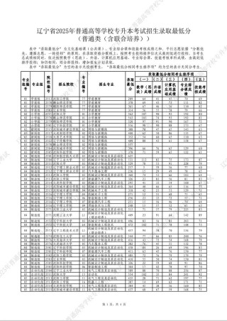 天津交通职业学院在辽宁各专业招生人数、录取分数线2026（附：招生计划表）