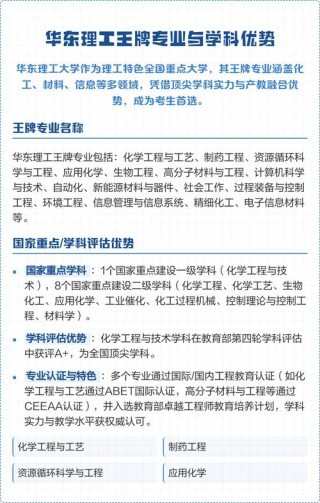 华东理工大学专业排名（王牌优势专业排行榜）
