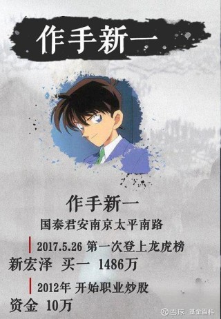 顶级游资作手新一，近期手法，有一定的特点，流动性大的特点