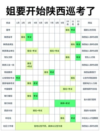 2026陕西高考成绩查询时间及查询入口（含2024-2025年）