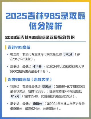 吉林大学录取分数线在各省2025年是多少（全国最低分汇总）