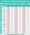 德阳农业科技职业学院在江苏各专业2026招生人数、录取分数线（附：招生计划表）
