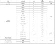 南京审计大学专业有哪些（专业目录一览表）