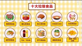 远离垃圾食品，远离垃圾信息，远离垃圾人