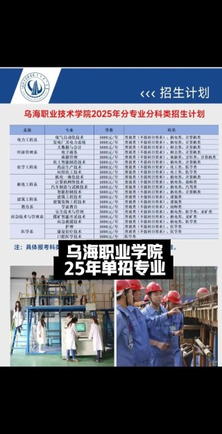 2025年乌海职业技术学院在内蒙古录取分数线是多少（2025~2023近三年分数位次）