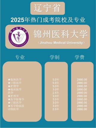锦州医科大学排名全国多少 第几位（2025最新）