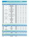 2025年长安大学在内蒙古录取分数线是多少（2025~2023近三年分数位次）