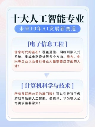 AI相关专业有哪些（6大吃香专业推荐）