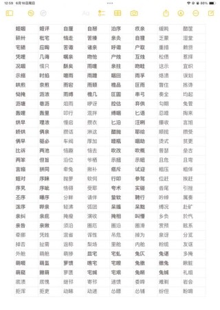 备忘录 （打二字官名）