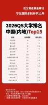 全国太极拳专业大学排名（2026最新院校榜单）