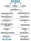 甘肃省高考志愿填报系统及志愿填报辅助系统操作手册（2026图文解析）