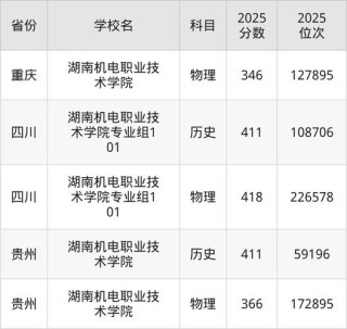 南京机电职业技术学院2026各专业在湖南招生人数、录取分数线（附：招生计划表）