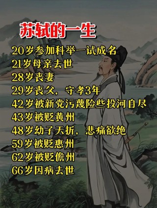 苏轼三则寓言故事，三种人生智慧，百读不厌！