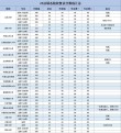 甘肃政法大学2026各专业在江苏招生人数、录取分数线（附：招生计划表）