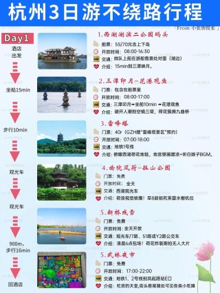 杭州花港观鱼地附近地铁(去杭州动物园坐地铁从那一站下)