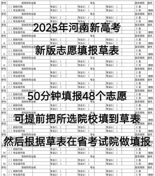 河南2026高考志愿填报模拟辅助系统入口及正式填报地址