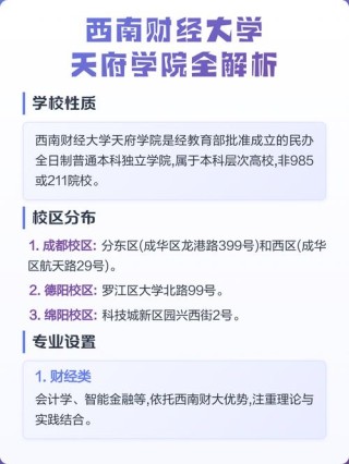 2025西南财经大学天府学院专科招生简章：计划招生人数、专业目录及学费