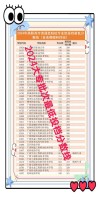 广西分布式发电与智能微电网技术专业大专院校排名（附分数线）