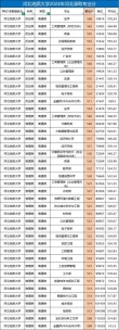 河北地质大学2026各专业在湖南招生人数、录取分数线（附：招生计划表）