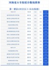 河南高考历史类排名349000-350000位次能上什么大学（2026）