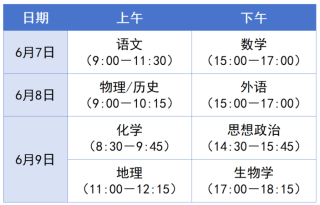 2026年四川高考时间节点一览表：含出分时间、志愿填报时间