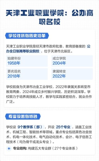 天津工业职业学院在江西2026各专业招生人数、录取分数线（附：招生计划表）
